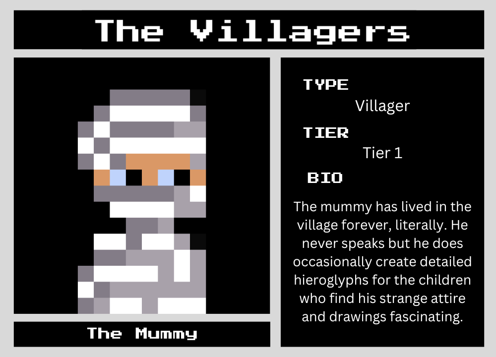 The Mummy biography card